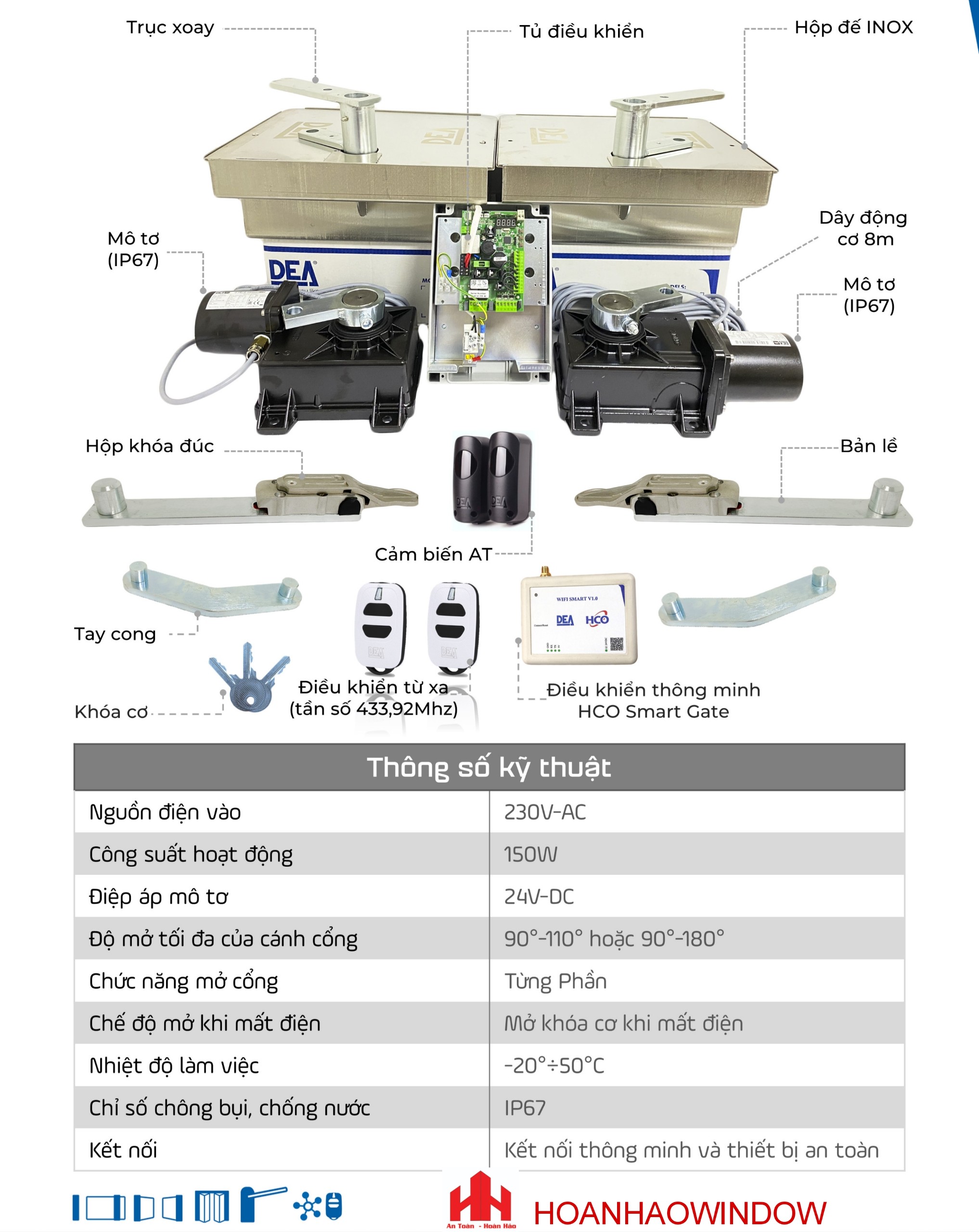 Motor DEA-GHOST200/24CL Nhập khẩu 100% ITALY (Nguyên kiện)